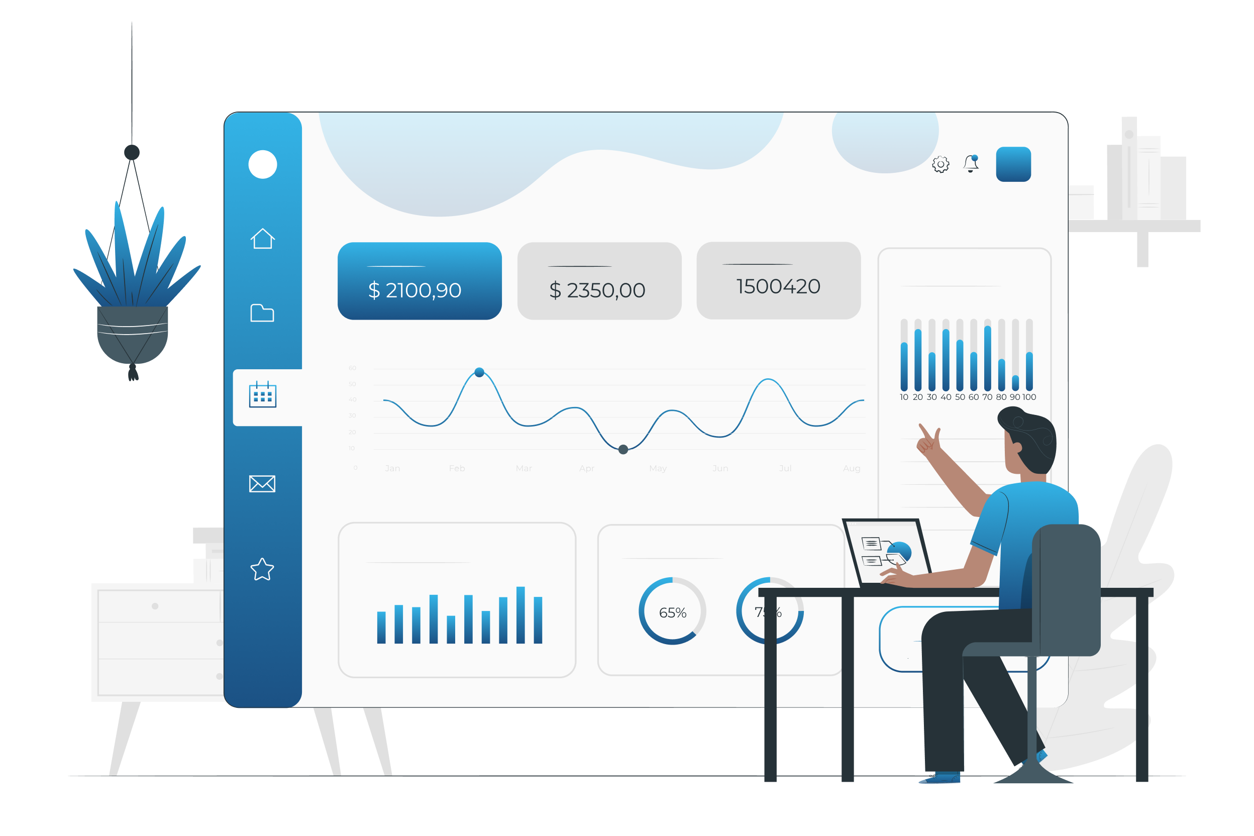 Real-time Cost Dashboard